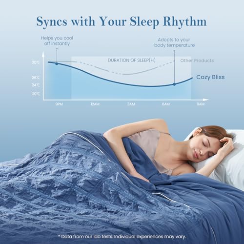 Navy Blue King Size Cooling Comforter Seersucker Blanket - Lightweight Summer Bedding
