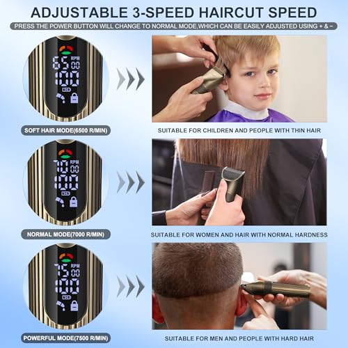 Hatteker Bronze 4-in-1 Men's Beard Trimmer & Cordless Hair Clipper Waterproof