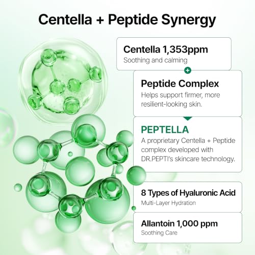 Centella Milky Serum Toner with 8 Forms of Hyaluronic Acid - Nourishing Korean Skincare, 6.09 oz