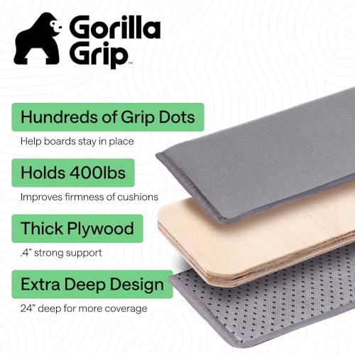 GORILLA GRIP Grey Couch Cushion Support Board 24x90 for Sagging Sofas – XL Oversized