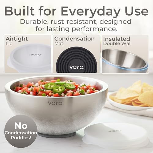 Stainless Steel Dip Chiller Bowls Set of 2 with Lid & Condensation Mat - 70oz