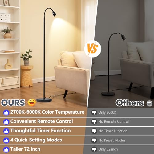 Matte Black Adjustable LED Floor Lamp - 72-Inch Dimmable Gooseneck with Remote