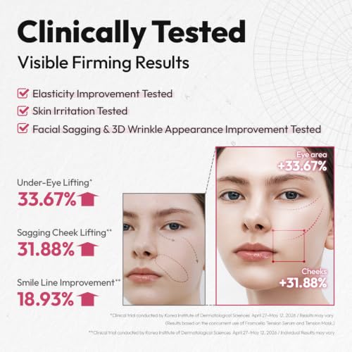 Korean Collagen Face Serum with Red Ginseng & Peptides - Anti-Aging & Firming, 1.01 fl oz
