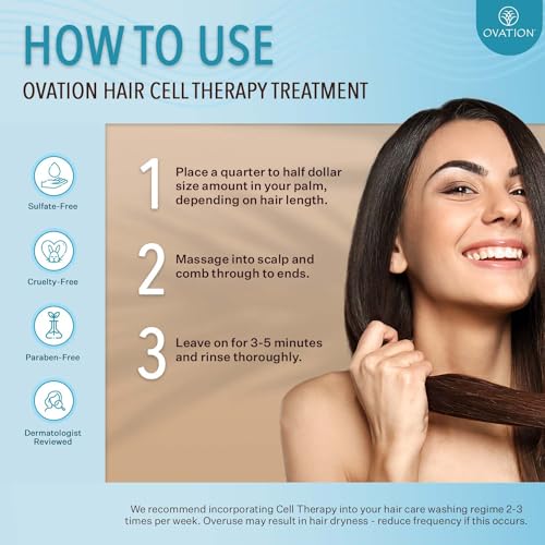 Ovation Hair Cell Therapy Hair Growth & Scalp Treatment - 6 Fl Oz
