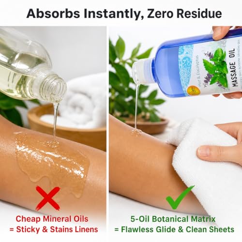 SPA REDI Mint Eucalyptus Massage Oil 32 oz - Fast-Absorbing, Professional Spa Quality