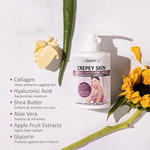 Reshape+ Crepey Skin Wrinkle Smoothing Cream + Varicose Vein Cream Set