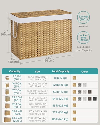 Laundry Hamper with Lid - 52.8 Gal Synthetic Rattan Foldable Storage - Goose Yellow