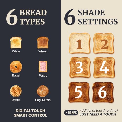 Elite Gourmet SmartToast 4-Slice Digital Toaster, 1370W, Wide Slots, Black