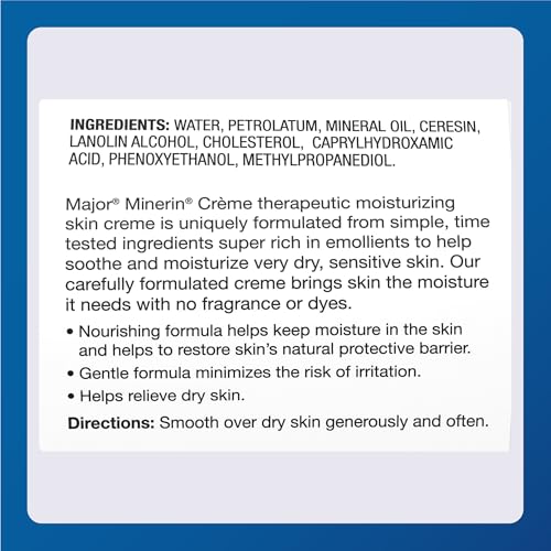 Minerin Moisturizing Body Cream 16 Oz Pack of 5 - Fragrance-Free Dry Skin Relief