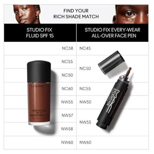 Mac Studio Fix Every Wear All Over Face Pen NC50