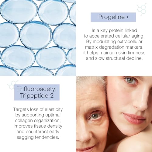 Skin Perfection Firming Serum Booster with Progeline Peptide, 0.5 oz - Custom Anti-Aging Concentrate