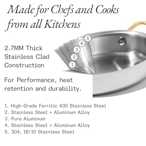 Made In 2-Piece Stainless Steel Oval Gratin Dishes - Oven Safe Up to 750°F