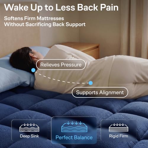 Navy Blue King Mattress Topper - Ultra Soft, Back Pain Relief, Rayon Bamboo