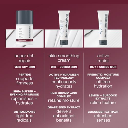 Dermalogica Super Rich Repair 0.5 Fl Oz - Anti-Aging Face Moisturizer for Dry Skin
