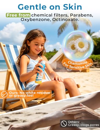 Kids SPF 50 Mineral Sunscreen Spray 5oz Pack of 2 - Reef Safe, Water-Resistant, Travel Size