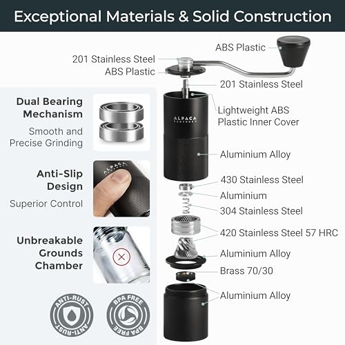 Manual Coffee Grinder Adjustable Conical Burr Black - Alpaca Ventures