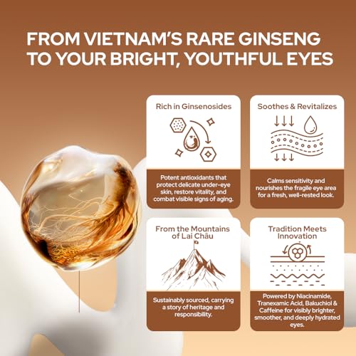 Youth Caffeine Eye Cream for Dark Circles & Wrinkles - Brightening & Anti-Aging