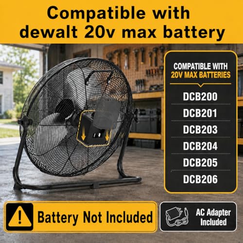 CREPOW 16-Inch Cordless Jobsite Fan Compatible with Dewalt 20V Max Battery, Stepless Speed, 2500 CFM, Indoor/Outdoor Use (No Battery)