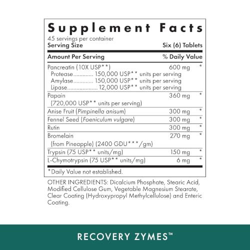 Natural Enzyme Recovery Support - Proteolytic, Circulation & Inflammation Relief