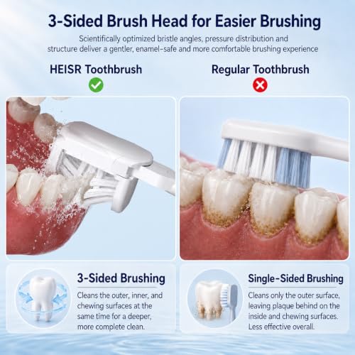 Heisr White Electric Toothbrush for Adults & Teenagers, 3-Sided Head, 60+ Day Battery