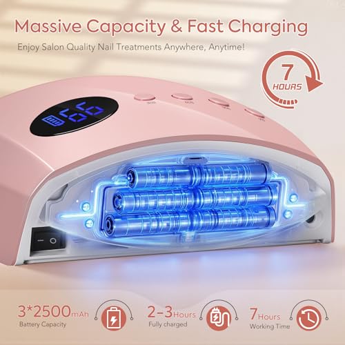 Pink UV LED Nail Lamp 72W Cordless Gel Curing with 45 Beads for Nails