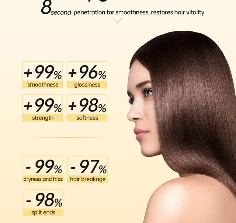 8s Revitalizes Hot Dyeing Damaged Hair Mask, 8 Seconds Revitalizing Hair Mask for Hot Dyed & Damaged Hair, And Dye Repair Conditioner, Instant Smooth Frizz Daily Care Perm (1)