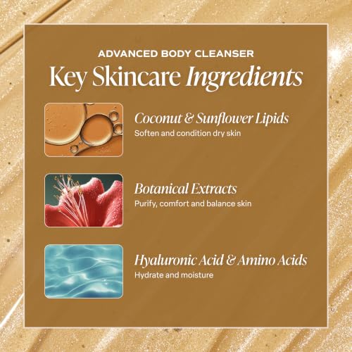 Golden Hour Moisturizing Body Wash 2-Pack - Hydrating Shower Gel for Soft Skin