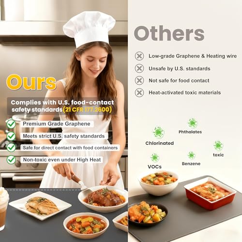 Extra Large Food Warming Mat 43x16 Inch 560W for Parties - Gray