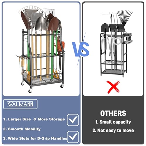Garden Tool Organizer with Wheels - Black 22.75 Inch Rake & Shovel Stand