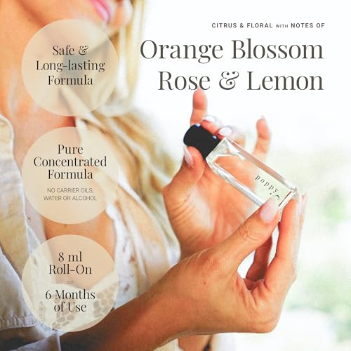 Poppy Roll-On Fragrance Perfume for Women - Citrus Floral Scent - Mini Rollerball