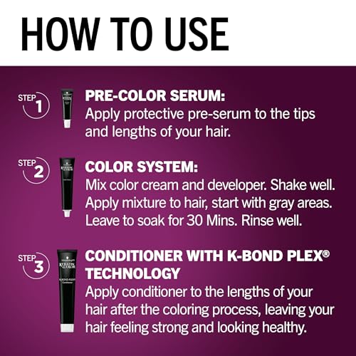 Schwarzkopf Keratin Color Permanent Hair Color, 1.8 Ruby Noir, 1 Application - Professionally Inspired Permanent Hair Dye, for up to 80% Less Breakage vs Untreated Hair and up to 100% Gray Coverage
