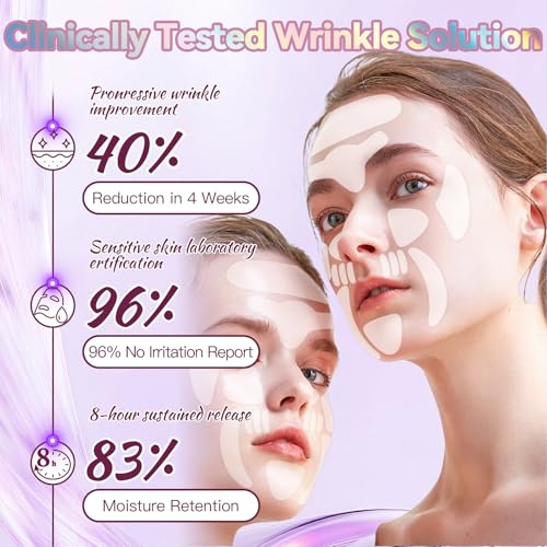 Facial Wrinkle Patches, 256 Pcs Overnight Silicone Forehead Wrinkle Patches, Anti-Aging Face Patches Remover to Fine Lines, Mouth, Frown Lines, Eyes, Smile Lines, Simple to Use And Highly Adhesive
