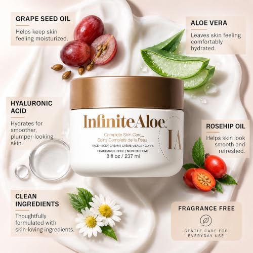 Fragrance Free Aloe Vera Face and Body Moisturizer - Small 2oz Jar