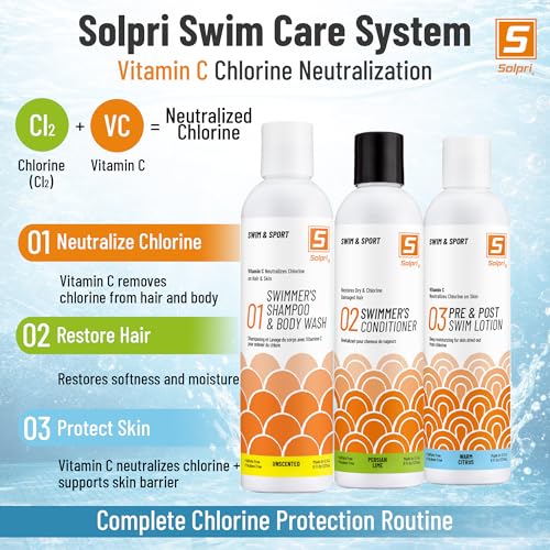 Pre Swim Chlorine Skin Protection Lotion with Vitamin C - Warm Citrus
