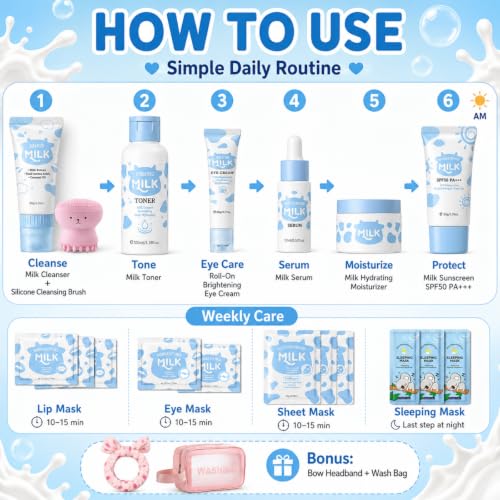 Kids & Teens Milk Skin Care Set with Masks & Travel Bag - Gentle Hydration