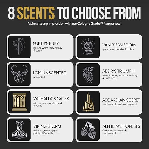 Radiance Beard Conditioner for Men - Asgardian Secret, Gold Collection, Nourishes & Softens Beards (8 Fl oz)