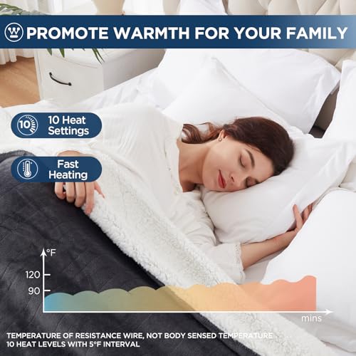 Westinghouse Electric Blanket Queen 84x90 Charcoal Soft Cozy Warmth ETL Certified