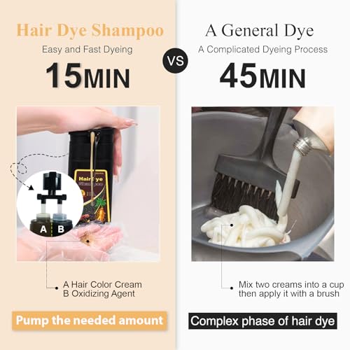 iemoKoda Dark Brown Plant-Based Hair Color Shampoo 3-in-1 for Grey Coverage