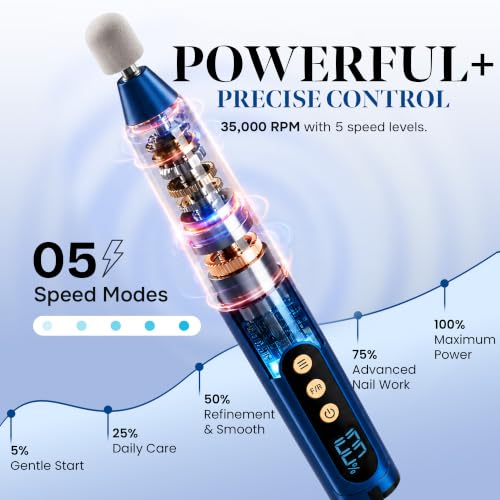 Cordless Nail Drill Kit - Electric Manicure File with 8 Drill Bits & LCD Display - Navy Blue Variation