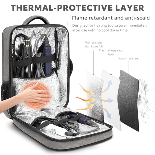 AUROTIER Insulated Hairdresser Backpack with Water-Resistant Compartments - Grey
