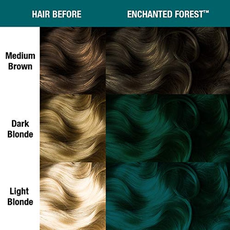 MANIC PANIC Classic Enchanted Forest Semi Permanent Hair Color - Deep Teal Green Hair Dye for Women & Men That Lasts 4-6 Weeks - Vegan, Ammonia & Cruelty-Free - Create & Mix Custom Shades (4oz / 2pk)
