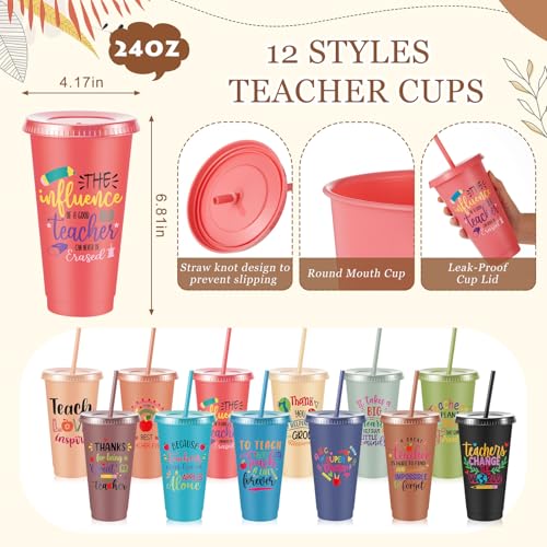 Pickmesh Teacher Appreciation Gift Set with Morandi Inspirational Straw Cup 24oz & Accessories