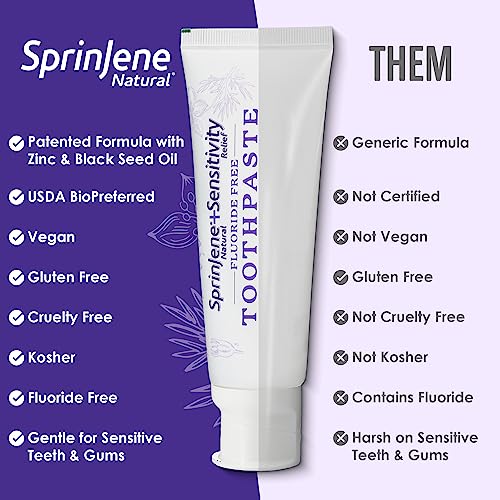 Fluoride Free Toothpaste for Sensitive Teeth - Black Seed Oil & Zinc, 4 Pack - Vegan & Natural - Sensitivity Variant