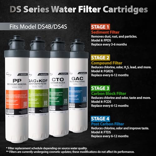 6-Month Replacement Water Filter Set for Dispensers - iSpring F4DS Pack