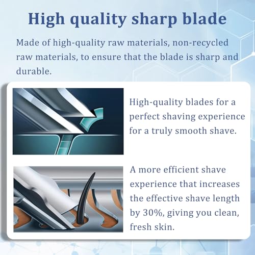 5000X Replacement Head for Philips Norelco Shavers Series X5000 - 1 Pack