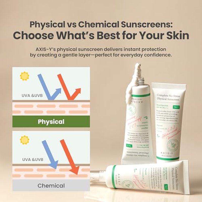 AXIS-Y Complete No-Stress Physical Sunscreen V3 - SPF 50 Mineral Face Sunscreen Moisturizer with 2% Niacinamide, Zinc Oxide for Broad Spectrum Sun Care - Vegan Korean Skin Care -1.69 fl. oz.