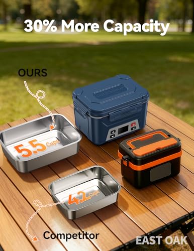 EAST OAK Cordless Heated Lunch Box 5.5-Cup with Schedule Heating & Large Blue Container