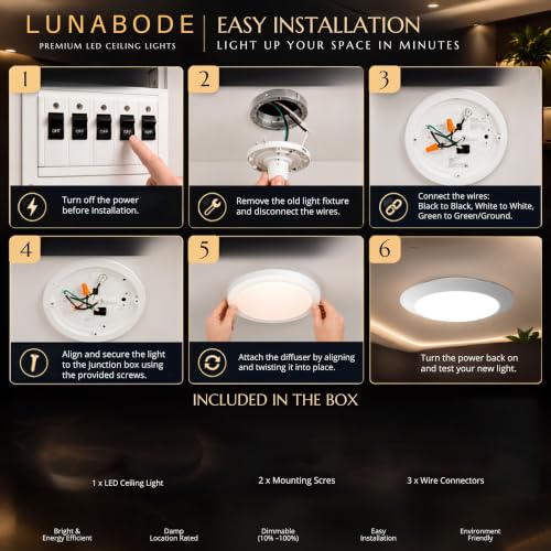 Lunabode 7.5 Inch Dimmable LED Disc Light Fixtures 5CCT White - 12 Pack