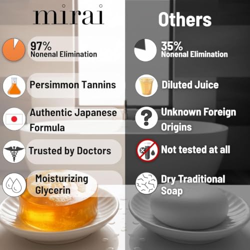 Mirai Persimmon & Green Tea Extract Odor Eliminator Soap 4 Pack for Aging Body Odor