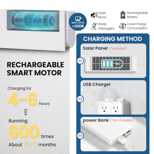 White Motorized Blinds with Remote Control - No Drill, Smart Roller Shades 34.5"W x 72"H